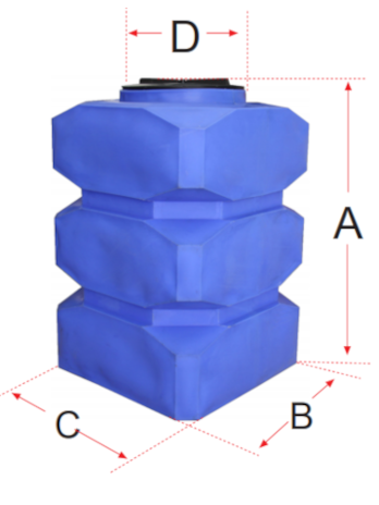 Depósitos Modulares